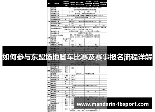 如何参与东盟场地脚车比赛及赛事报名流程详解 如何参与东盟场地脚车比赛及赛事报名流程详解