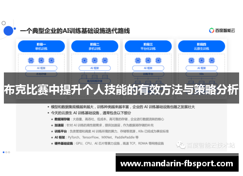 布克比赛中提升个人技能的有效方法与策略分析